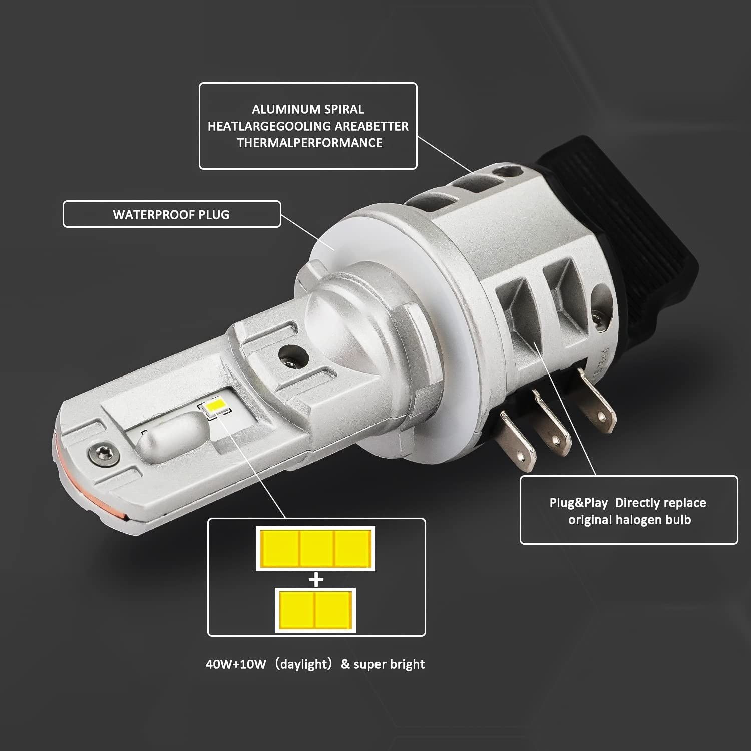 products/854/h15 led sijalice golf 7.jpg - H15 LED SET PLUG&PLAY - CANBUS ZA DRL-DUGO SVETLO - Xenon Svetla Beograd
